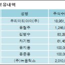 우리이앤엘(주) 이미지