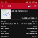 오봉산 주차장 이미지