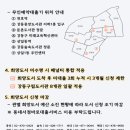 전*관