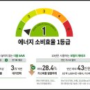태창환경