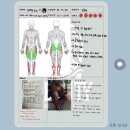 봉명로 | 쌍용동헬스장 미녀와야수짐 봉명점 PT ㅣ추천후기