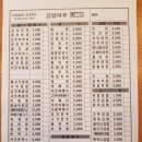 김밥마루 Lime 이미지