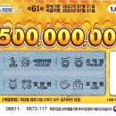 CU 시흥늘푸른점 이미지