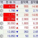 신성씨엔씨 이미지