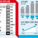 마켓본색