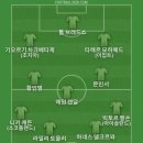 QPR의 시푸엔테스 감독이 경질 되어서 베스트11 이미지