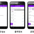 (주)삼일레미콘 이미지