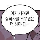 콘텐츠베이커리