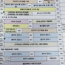 커피할배순천향점 | 164기 국내집합교육 시작 ㄷㄷ(week1)