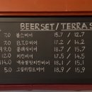 불스버거 이미지