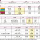 채움공인중개사사무소 이미지