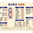 (주)통구