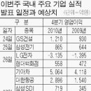 시즌주 이미지