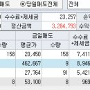 현대광학 이미지