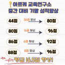 아르케교육연구소입시학원