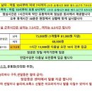 천하물류 네이버블로그