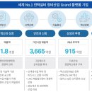 한전부분정비 이미지