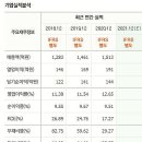 제일전기 이미지