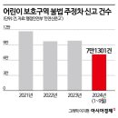주정차단속-42 이미지
