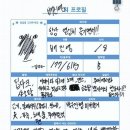 개귀여워 이미지