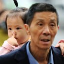 Family planning - One-child proclivity 이미지
