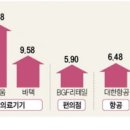 세원화장품