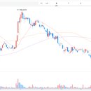 (주)에이디홀딩스 이미지