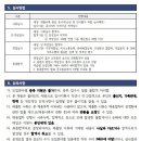 화성시복지재단 2025년 2차 직원 공개채용(블라인드) 이미지