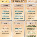 2023년 8월 23일 내일 시가단타 예상, 상한가 및 급등주, 시간외 특징주 이미지