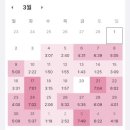 키다리대나무 | (스압주의) 4일밖에 안 지난 것 같은데 4개월이라뇨