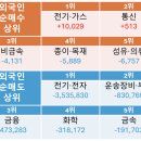 제이에스엔터프라이즈 이미지
