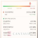 사직초교 병설유치원 이미지