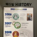 빽다방시흥정왕 이미지