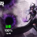 엘리스 - 청도군 | 엘리스
