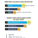 제주투어시대 이미지