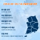 행정사사무소 하랑 이미지