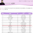 유레카 - 양주시 옥정동로5나길 93 | 유레카