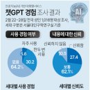 산업전기 이미지