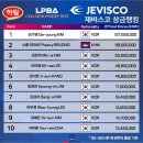 TOP당구장 이미지