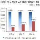 보인모바일 이미지