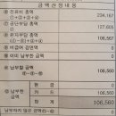 경남농아인협회 창원시마산지부 | 창원 한국건강관리협회 수면 위내시경 후기