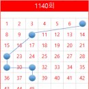 신사우리가판