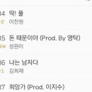 성원수산 이미지