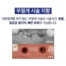 다비드치과 - 용인시 수지구 수지로 203 | 다비드치과