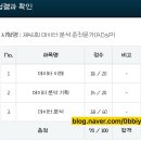 왕선중학교 | ADsP 독학 노베이스 비전공자 합격 후기 데이터분석 준전문가
