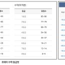 주식회사 메가링크 이미지