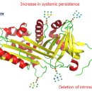 (주)하나메디텍 이미지