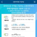 구청민원실 이미지