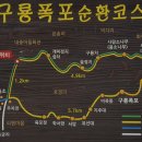 다무락마을 쉼터 이미지