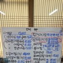 민지가마솥어탕